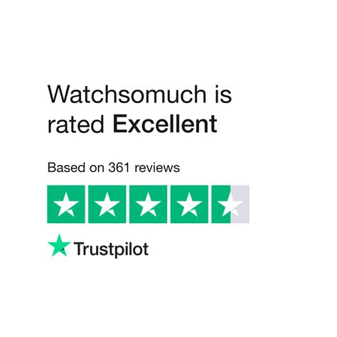 whatchsomuch|Read Customer Service Reviews of watchsomuch.com